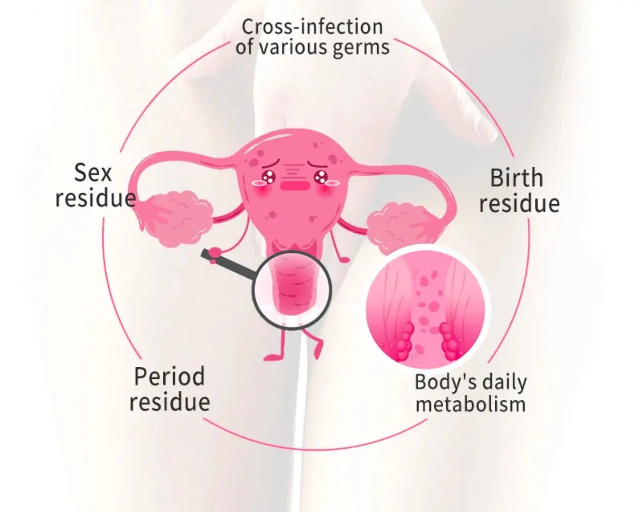 Herbal detox pearl The Vianny